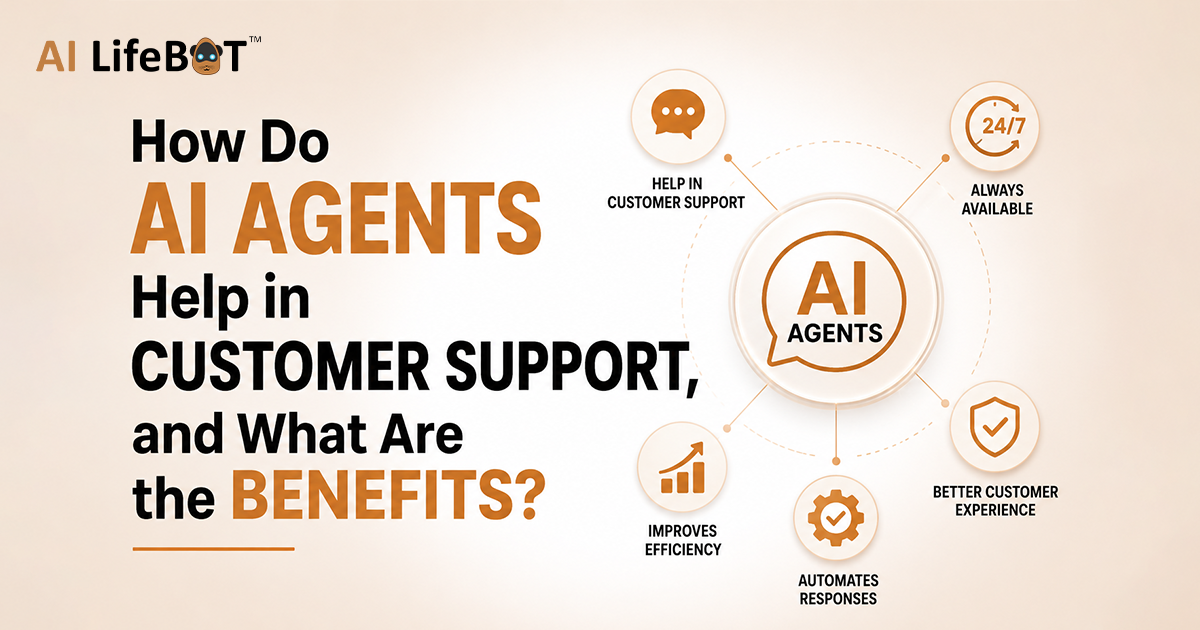 24/7 Customer Support