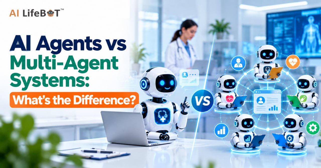 AI Agents vs Multi-Agent Systems: What’s the Difference?